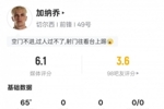 加纳乔本场比赛数据：4射0正+3次错失进球机会，评分6.1