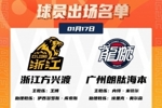 焦点战！广厦VS广州大名单：孙铭徽胡金秋领衔 徐昕霍勒迪出战