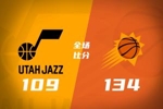 🏀太阳大胜送爵士5连败 杰伦&middot;格林31+6 布克26+8 森萨博26分